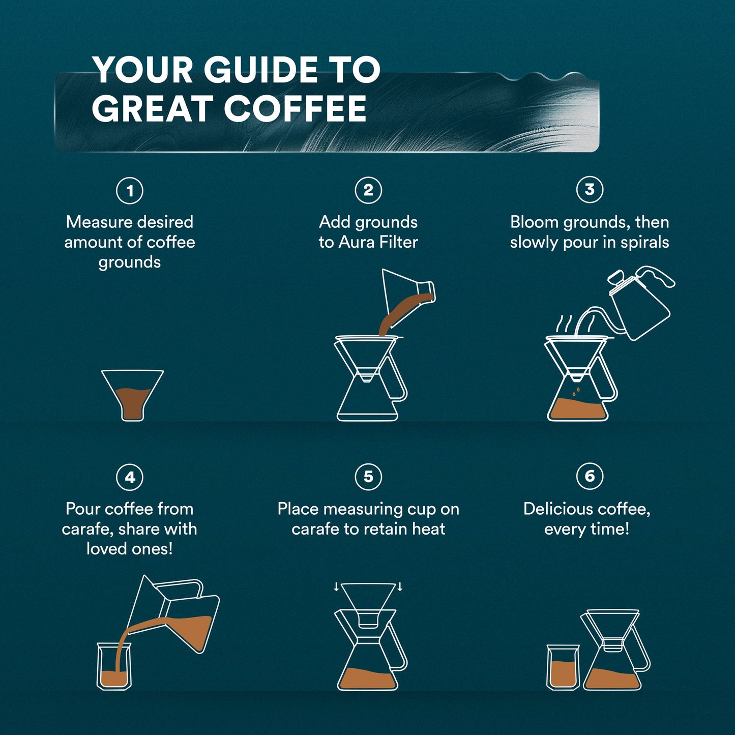 Glass Pour Over Coffee Maker with Stainless Steel Filter
