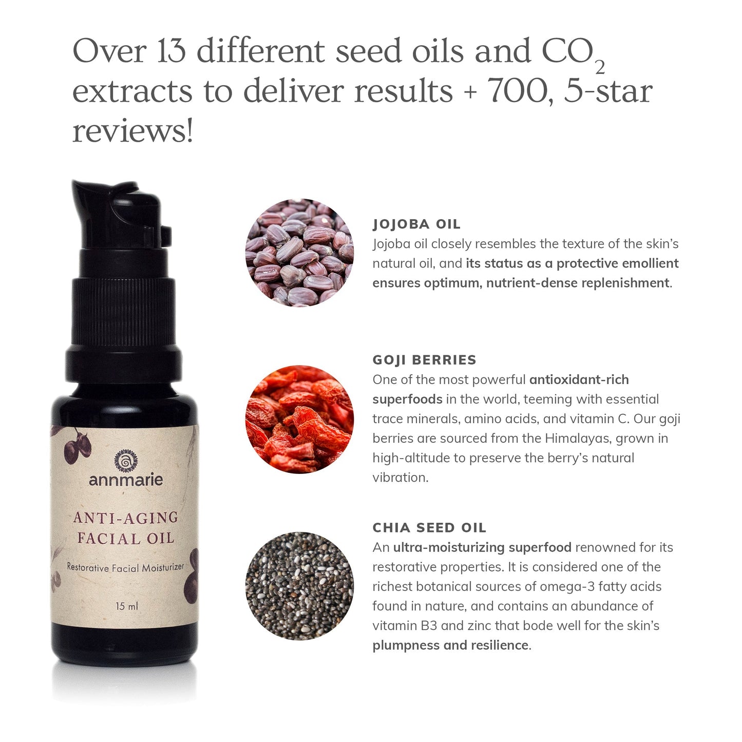 Anti-Aging Facial Oil Moisturizer
