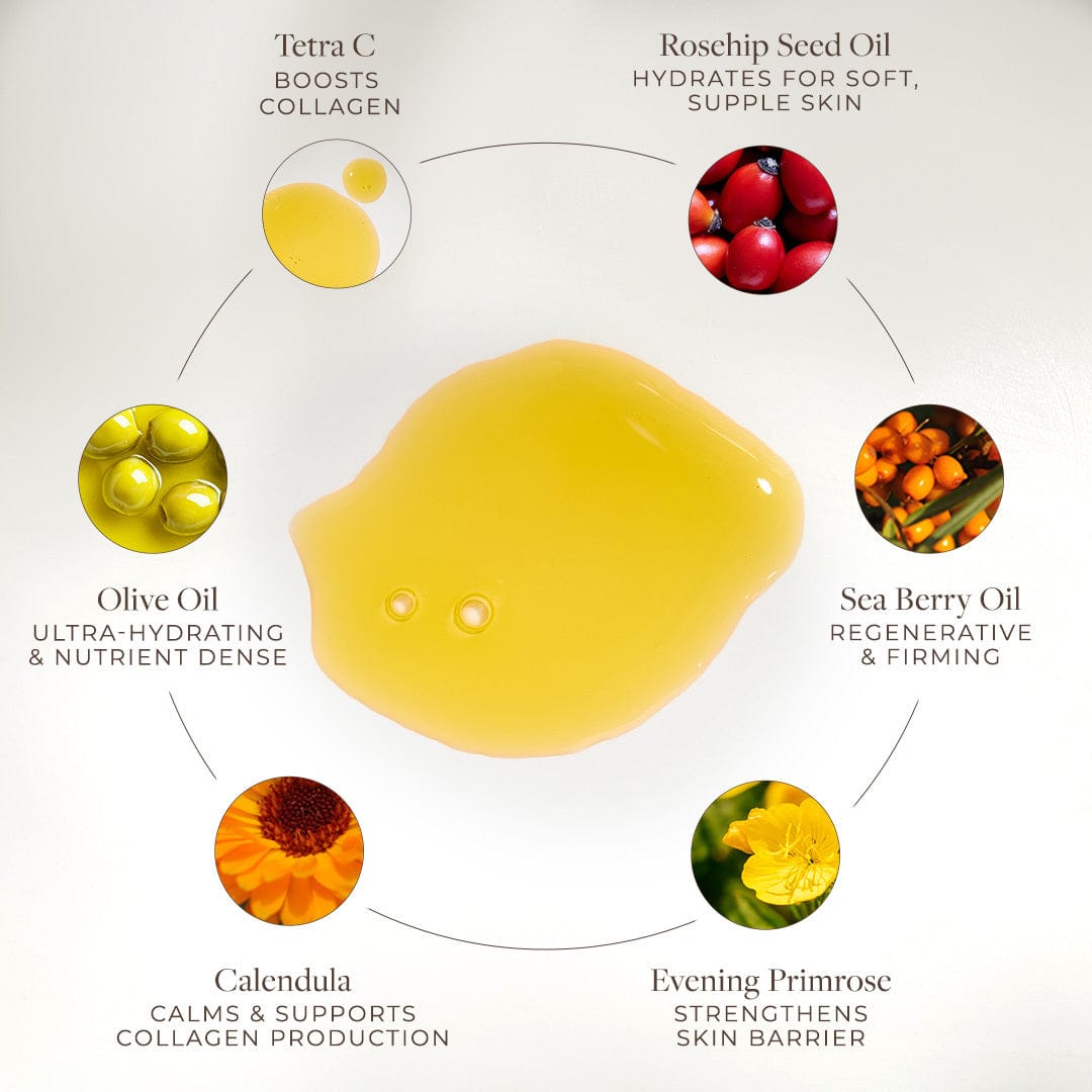 Vitamin C Body Oil - Botanical Scents