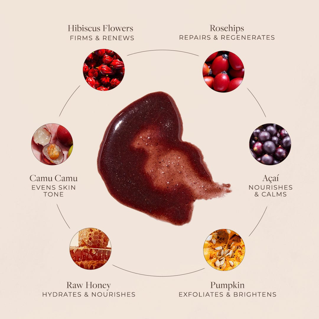 Hibiscus Exfoliating Mud Mask