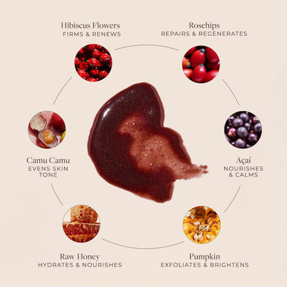 Hibiscus Exfoliating Mud Mask