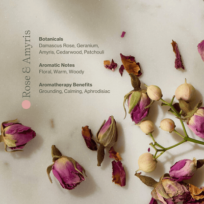 Vitamin C Body Oil - Botanical Scents